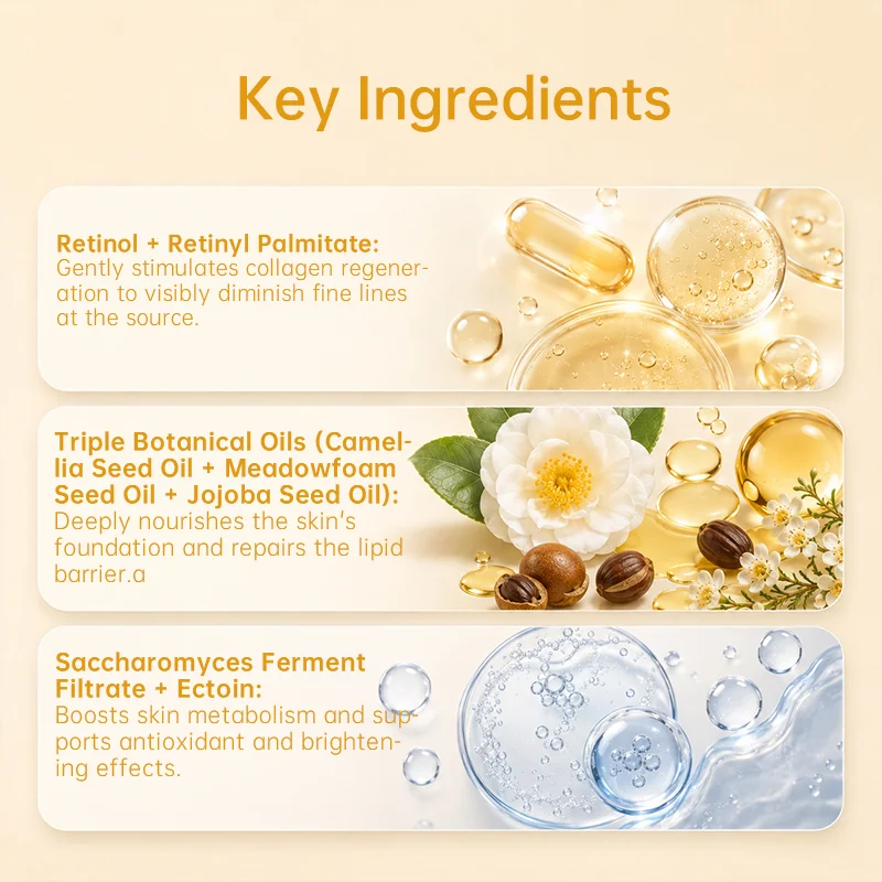 Skincare ingredients including retinol, botanical oils, and ferment filtrate displayed with descriptions of their benefits.
